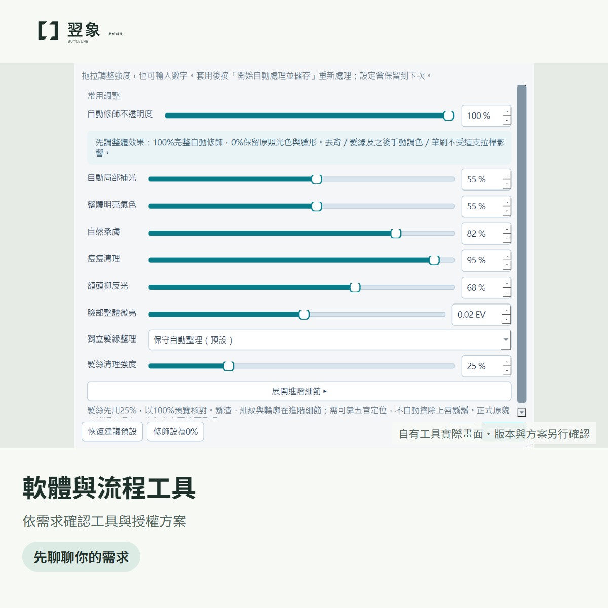 軟體客製開發|LINE機器人・資料整理・流程自動化